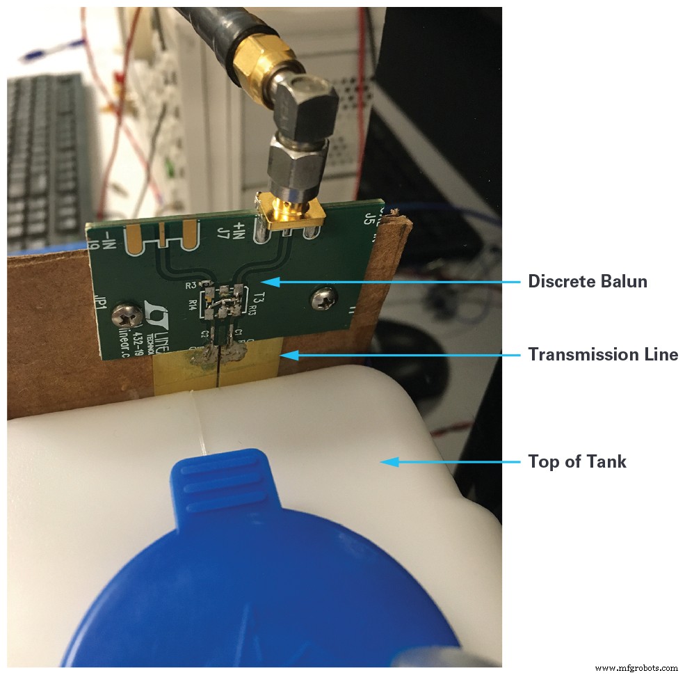 Contactless Fluid‑Level Sensing with a Reflectometer Chip