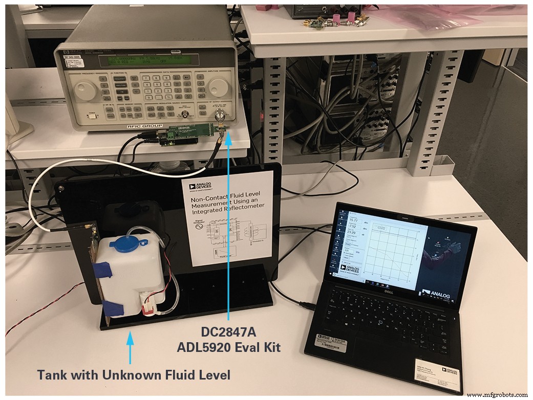 Contactless Fluid‑Level Sensing with a Reflectometer Chip