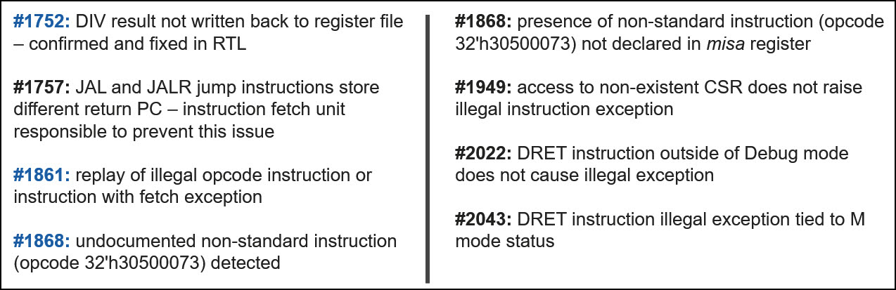 Ensuring Trustworthiness in Processor Design: Best Practices for Secure and Reliable ICs