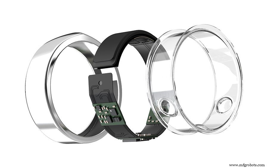 Oura Ring’s AI Helps NBA Players Detect COVID-19 Days Early