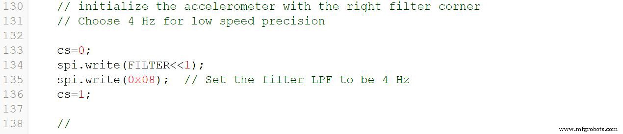 Establishing Baseline Performance for High‑Precision MEMS Accelerometers