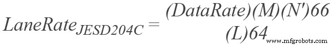Power‑up Phase Determinism: Leveraging Multichip Synchronization in High‑Speed ADC/DAC Platforms