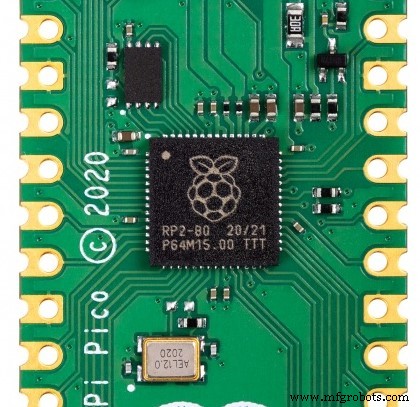 Raspberry Pi Unveils RP2040 MCU and $4 Pico Board