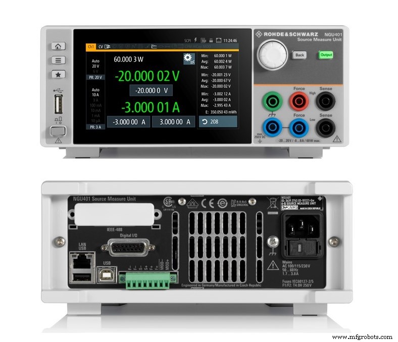 Rohde & Schwarz Launches Precision SMUs for Battery and Semiconductor Testing
