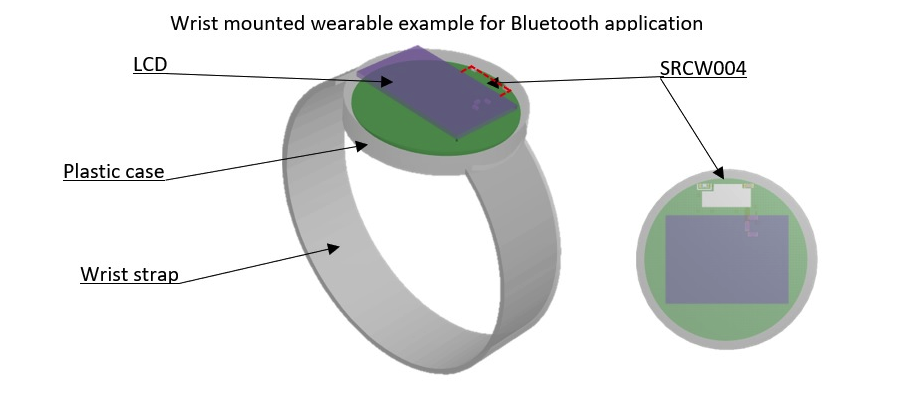 Optimizing Wireless Performance on Tiny PCBs for Mobile Devices