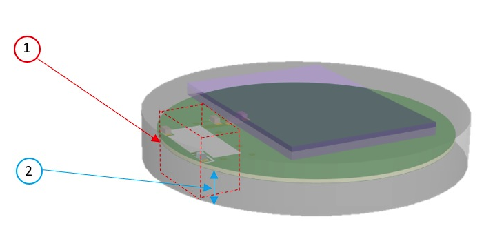 Optimizing Wireless Performance on Tiny PCBs for Mobile Devices
