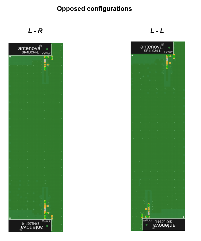 Optimizing Wireless Performance on Tiny PCBs for Mobile Devices