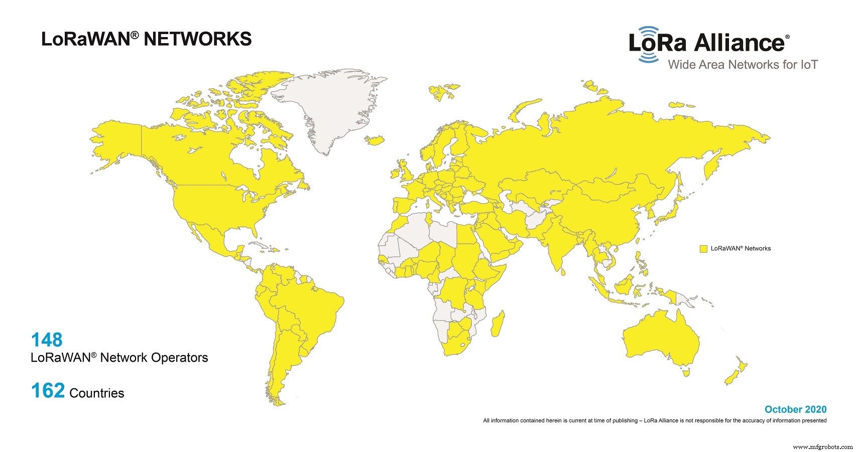 LoRaWAN Link‑Layer Update Boosts Global Deployment and Device Compactness