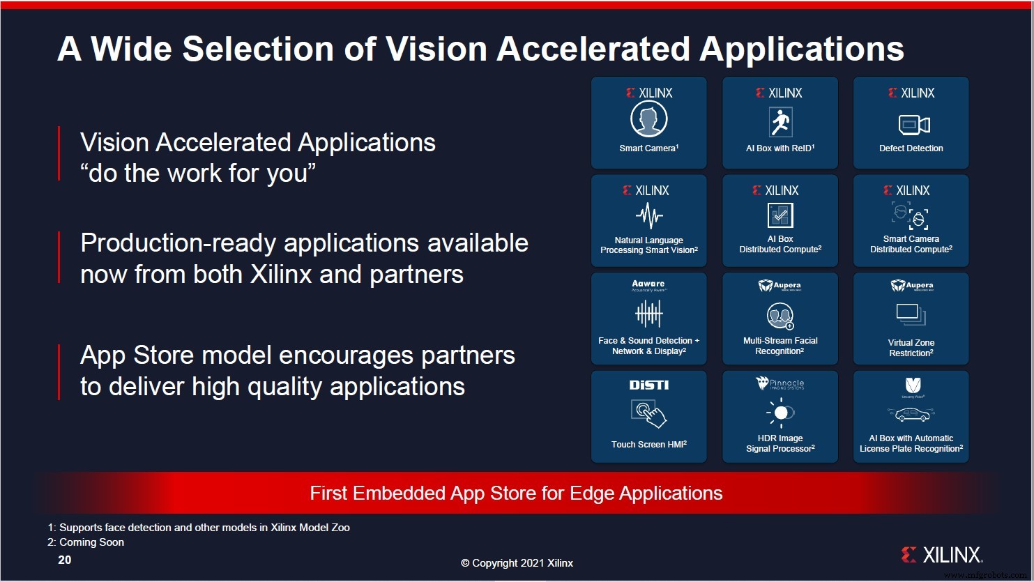 Xilinx Unveils Kria SOMs to Accelerate Edge AI and Embedded Vision