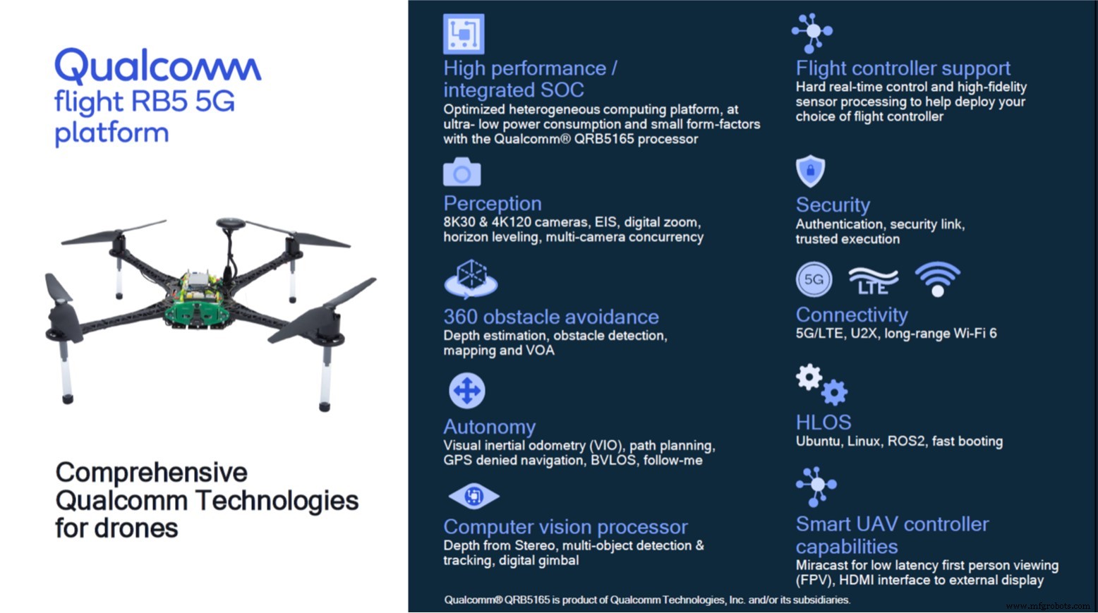 Qualcomm Launches 5G‑Enabled AI Drone Platform to Drive Autonomous UAV Innovation