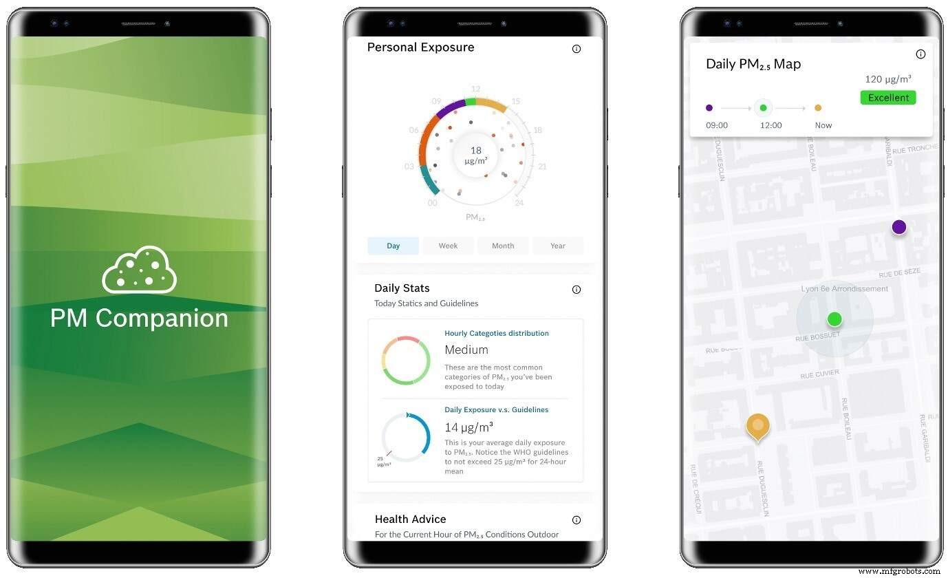 Tiny PM2.5 & VOC Sensors Deliver Real‑Time Personal Air‑Quality Monitoring