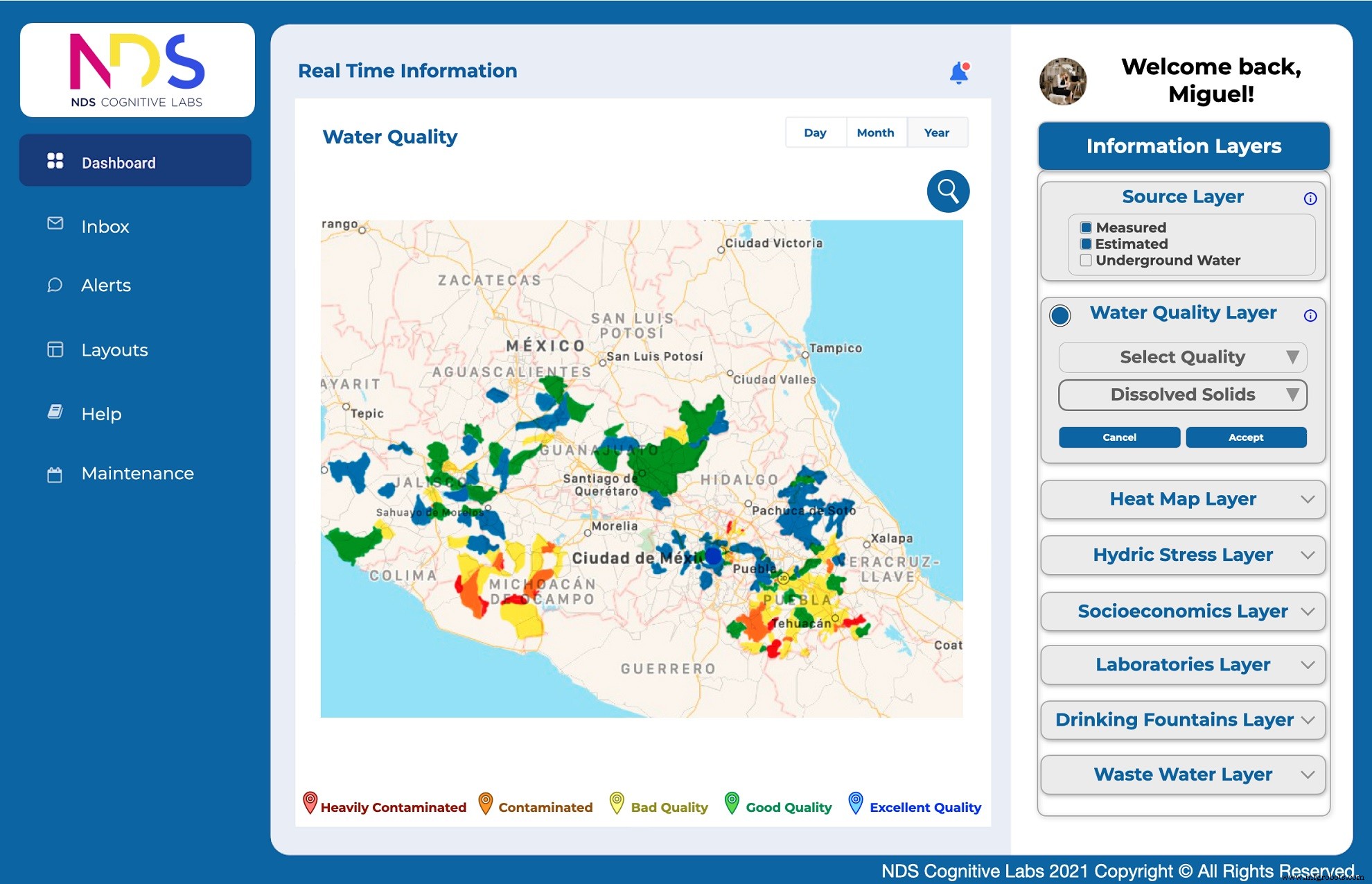 Deploying IoT, AI, and ML to Secure Safe Drinking Water Across Mexico