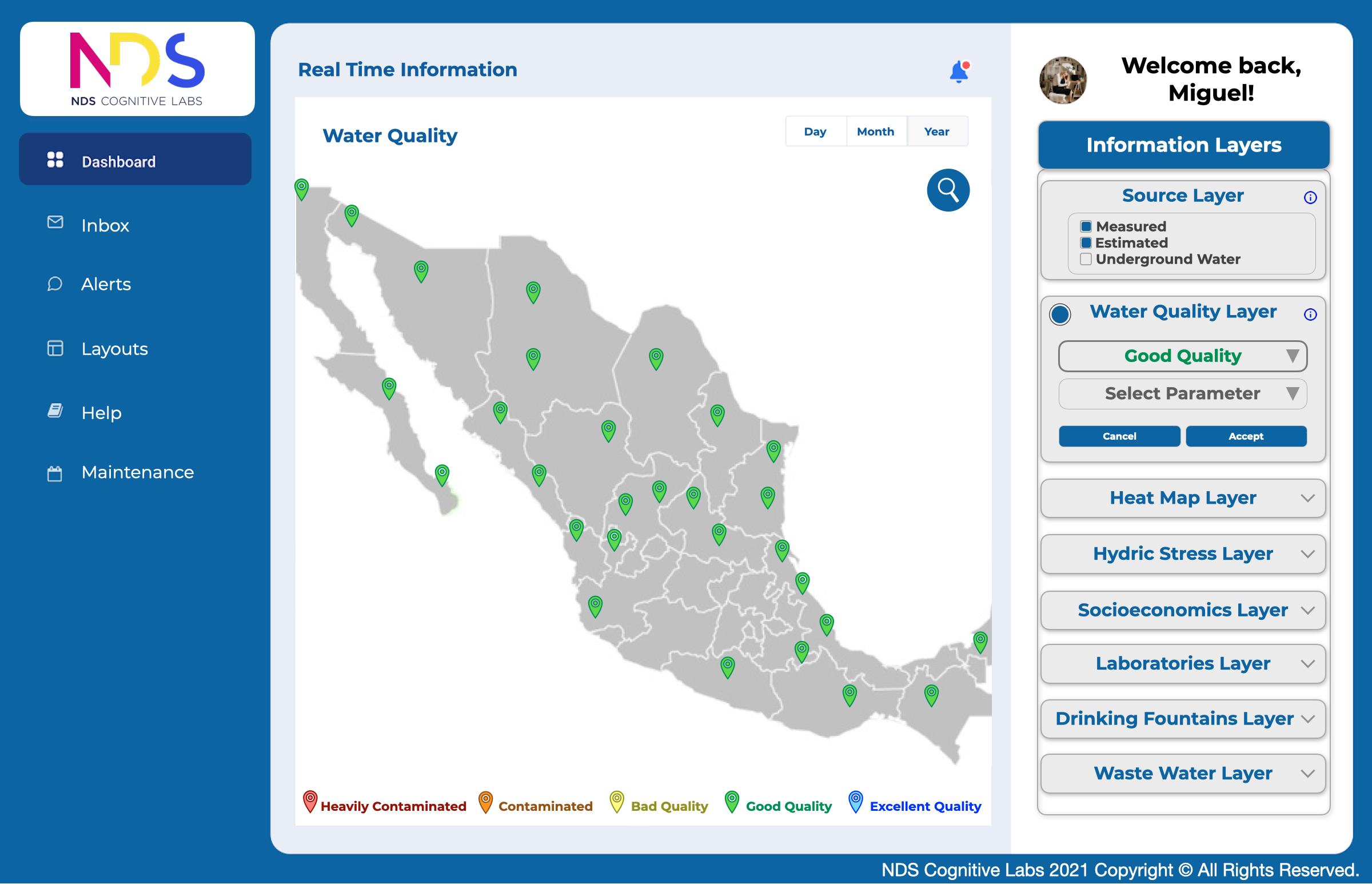 Deploying IoT, AI, and ML to Secure Safe Drinking Water Across Mexico