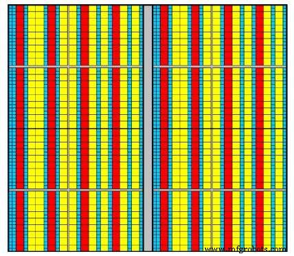 Achronix eFPGA Custom Blocks: Powering Ultra‑Fast Data Systems