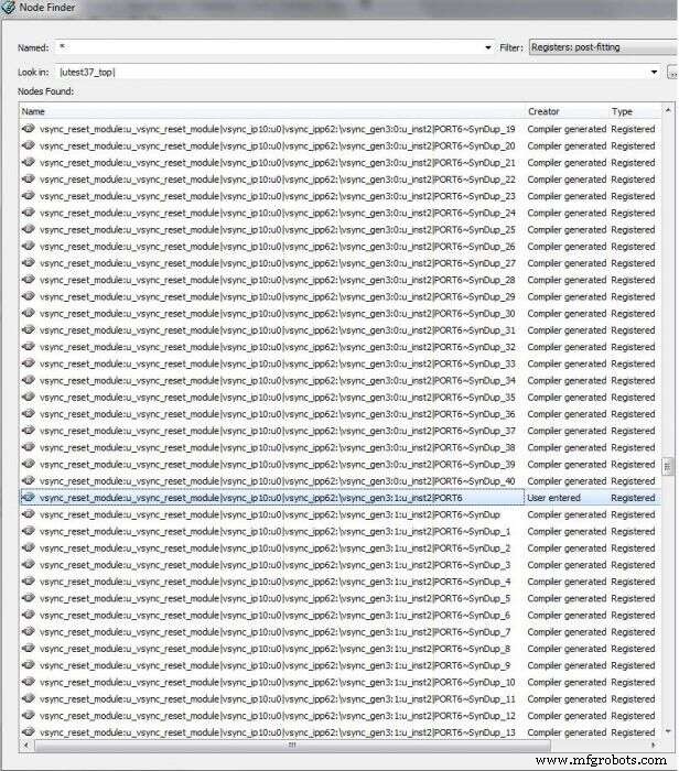 Mastering Asynchronous Reset Synchronization in ASICs and FPGAs