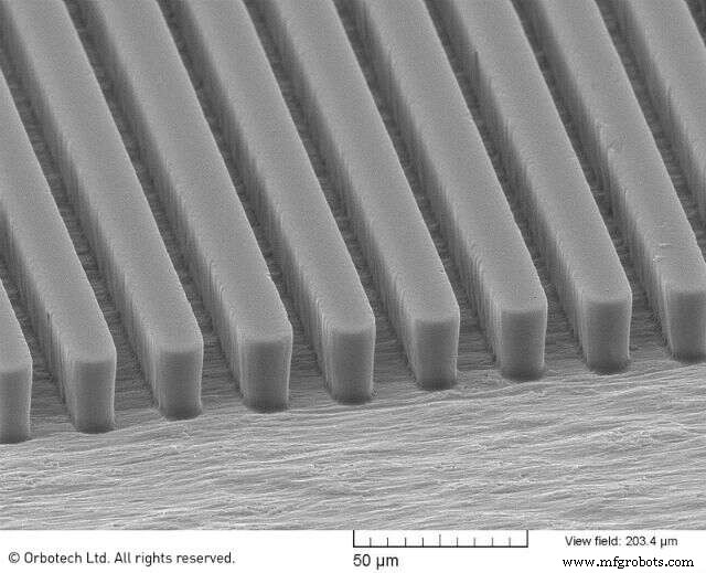 Miniaturized PCBs: Balancing Form, Function, and Reliability in Modern Electronics