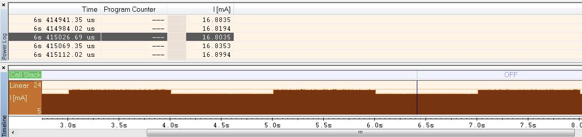 Mastering Low‑Power Modes on Arm Cortex‑M: Practical Tips & Energy Savings