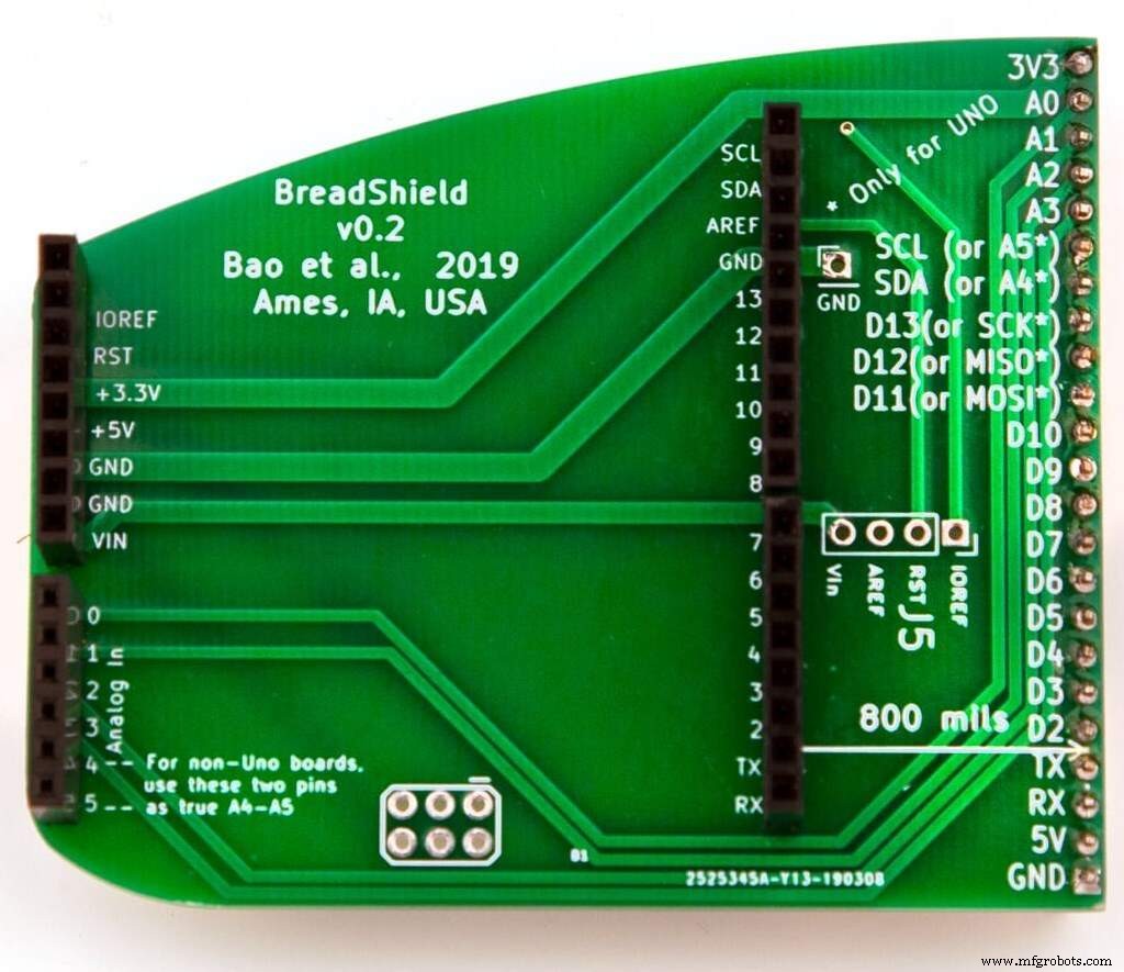Eliminate Jumper Wires: How BreadShield Connects Arduino Directly to Breadboards