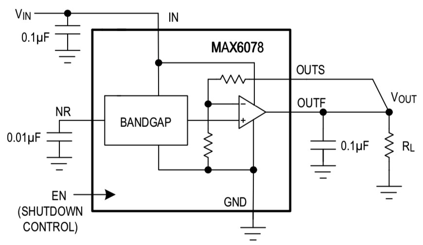 Maxim Integrated Launches Three Low‑Power Analog ICs to Drive Efficiency in Edge and Cloud Applications