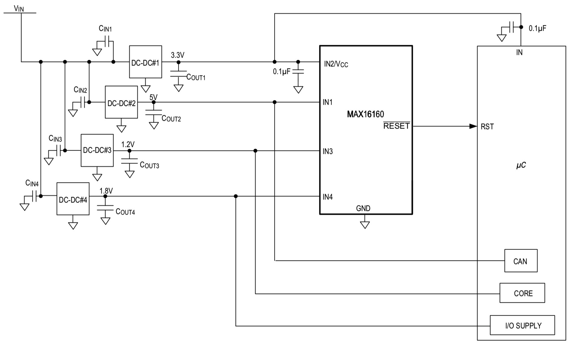 Maxim Integrated Launches Three Low‑Power Analog ICs to Drive Efficiency in Edge and Cloud Applications