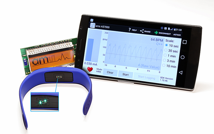 Advanced Sensors Empower Wearable Health Tech: From Heart Rate to Temperature Accuracy