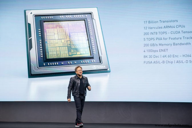 Nvidia Launches Drive AGX Orin, 200‑TOPS AI Chip with 3× Efficiency for Autonomous Vehicles