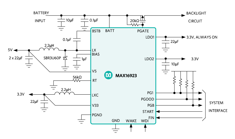 Maxim Integrated’s MAX16923: A Compact 4‑Output Display Power IC with Watchdog for Automotive Systems