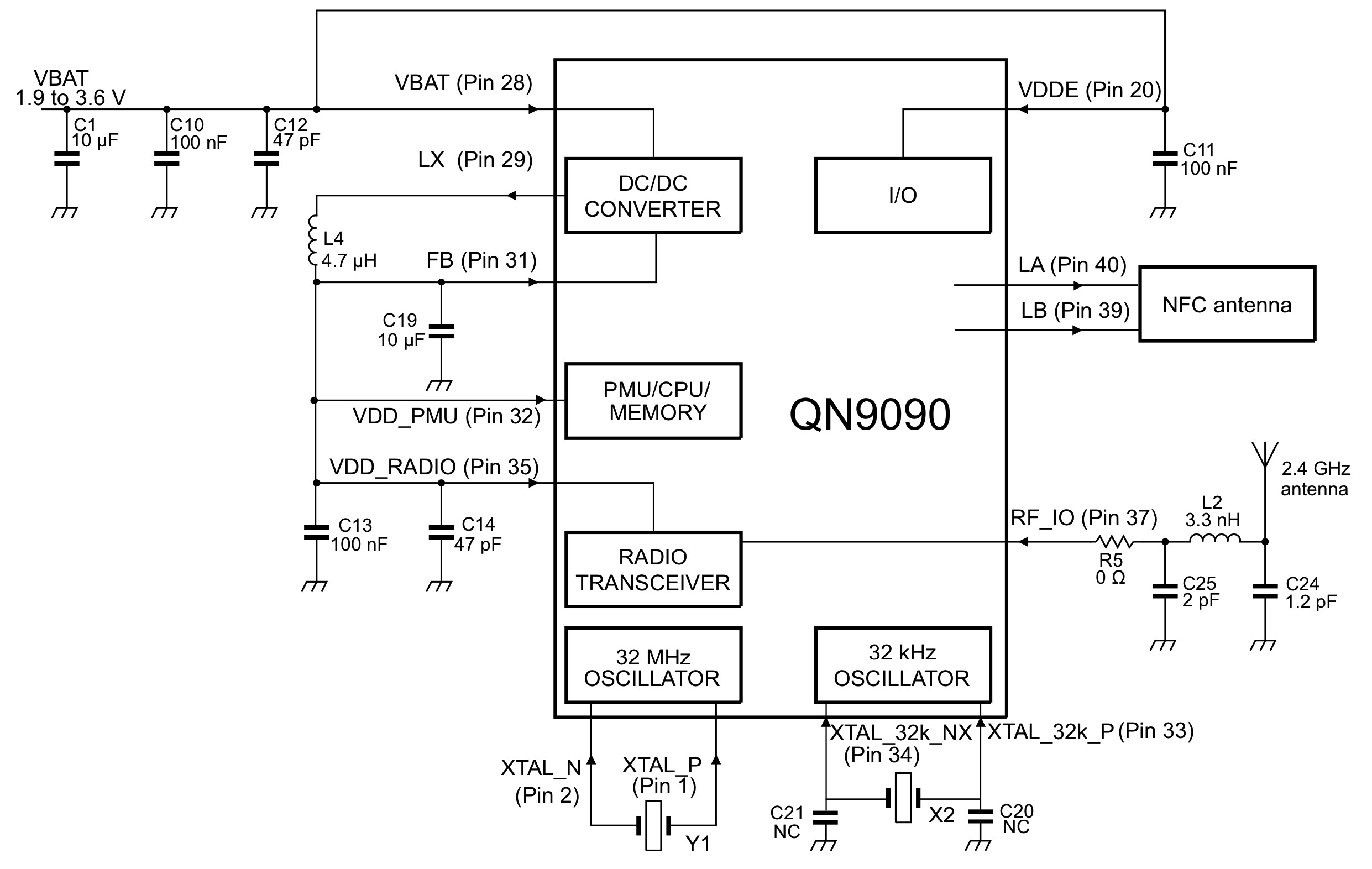 NXP Unveils Ultra‑Low‑Power Bluetooth MCUs with Integrated NFC for Smart Connectivity