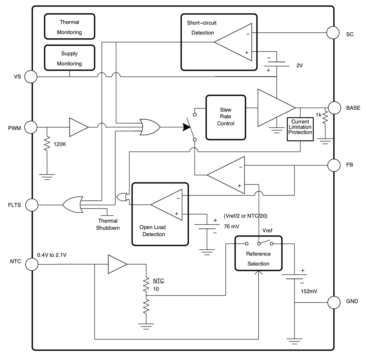 Low‑Power LED Drivers Empower Next‑Gen Automotive Lighting