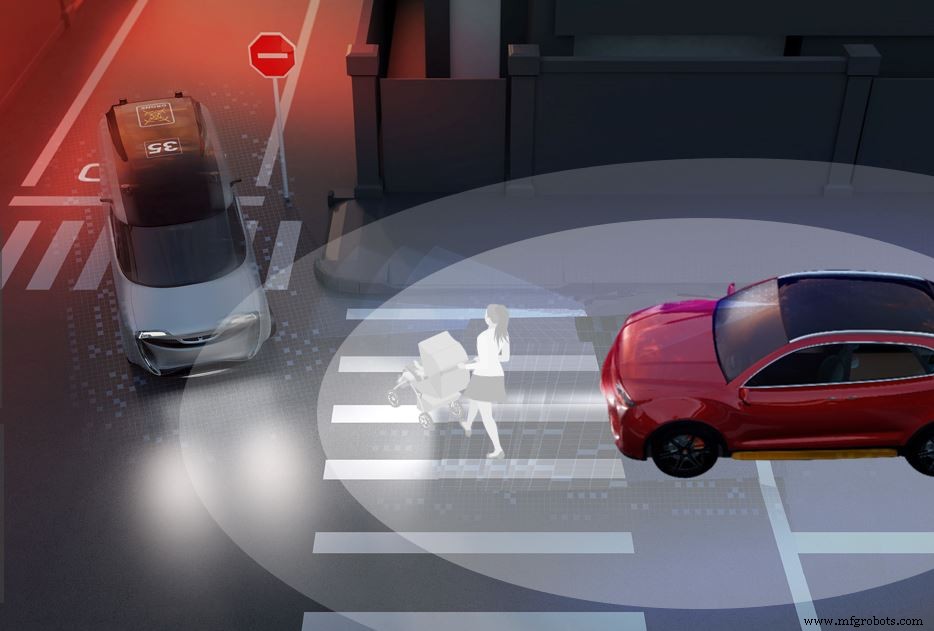 TI Unveils First Automotive SoC with Dedicated AI Accelerator