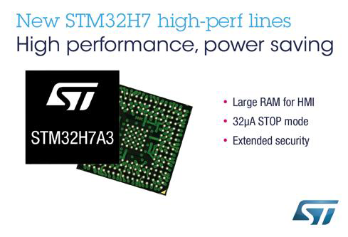 STM32H7 MCUs: 280 MHz Cortex‑M7, Advanced Connectivity, & Robust Security