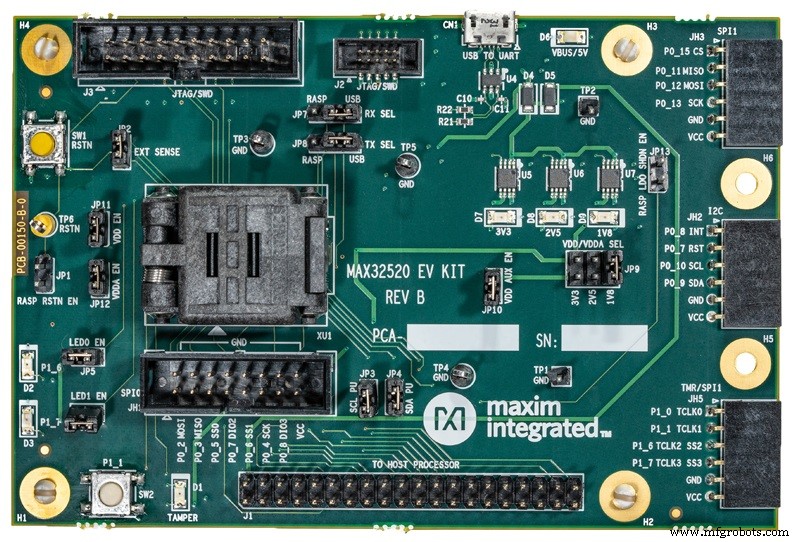 MAX32520: A Secure ARM Cortex‑M4 Microcontroller Leveraging ChipDNA PUF Technology