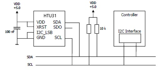 TE Connectivity HTU31: Precision Humidity & Temperature Sensor with Linear Response