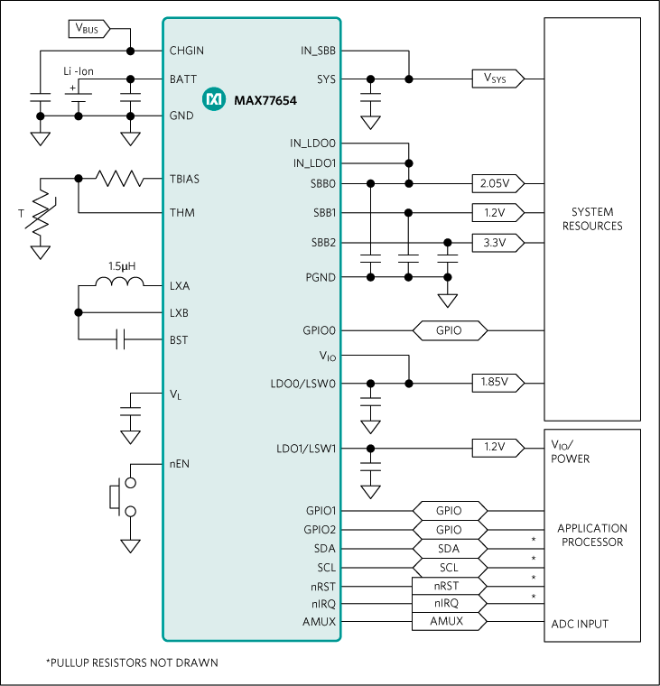 MAX77654 SIMO PMIC: 50% Smaller Design, 20% Longer Battery Life