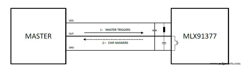 Melexis Launches ASIL‑Ready Hall‑Effect Sensor for Safety‑Critical Automotive Systems