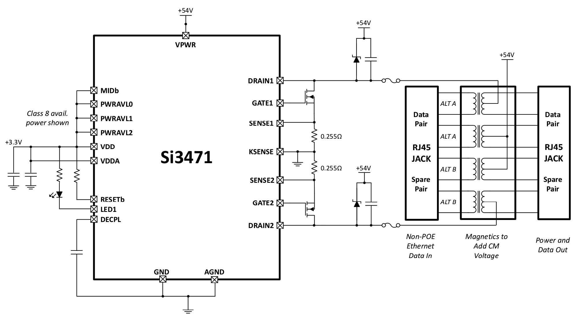 Silicon Labs Launches 90‑W PoE Portfolio for Next‑Gen Connectivity