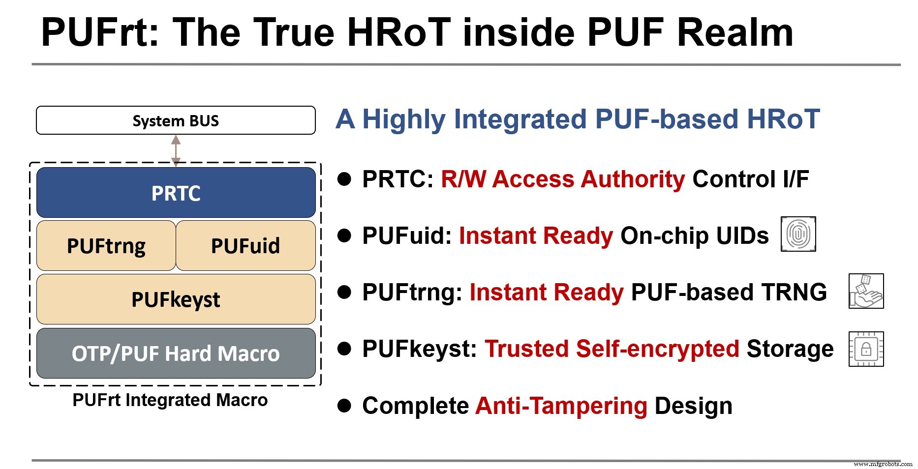 PUFrt: First Quantum‑Tunneling PUF IP Enhances IoT Security with Unmatched Stability