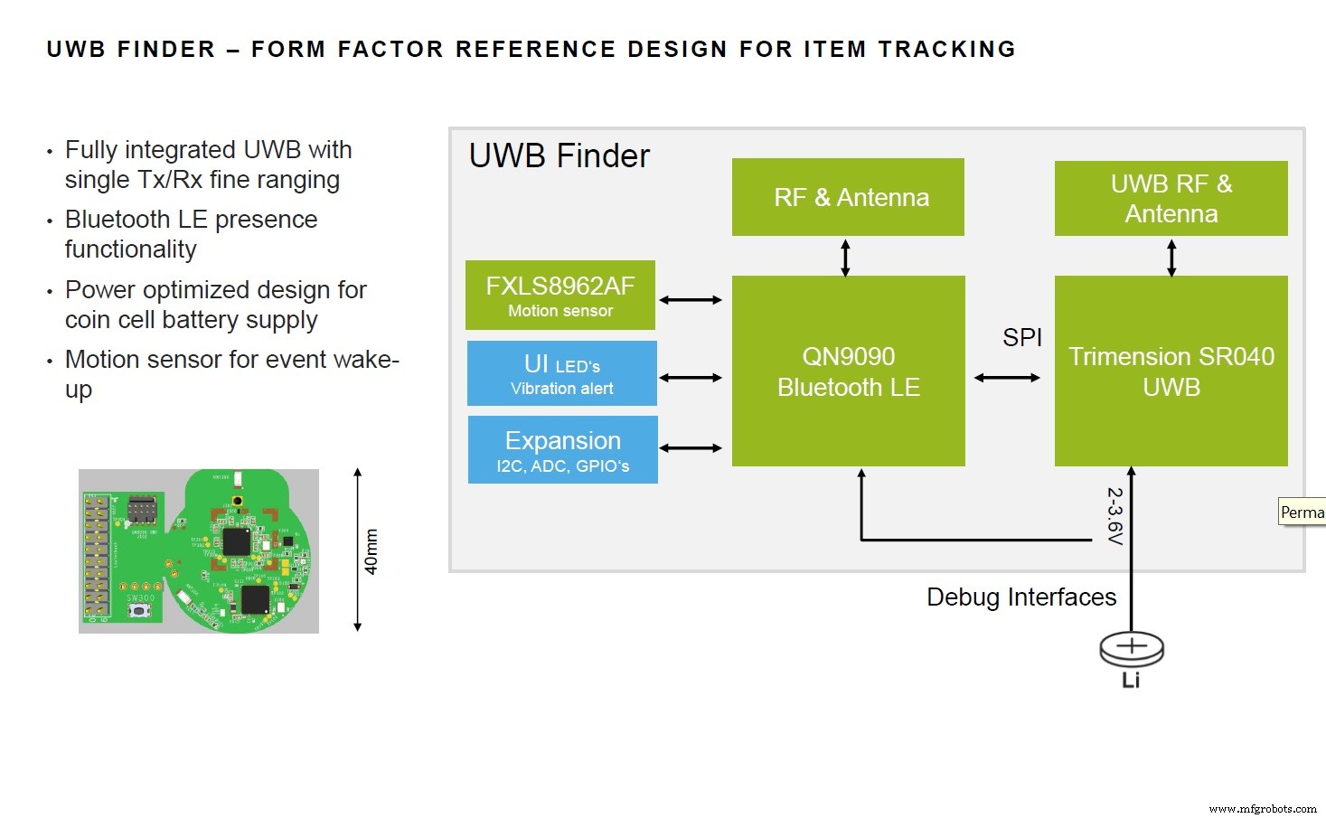 NXP Launches Trimension SR040 & SR150 UWB ICs for Ultra‑Accurate IoT Positioning