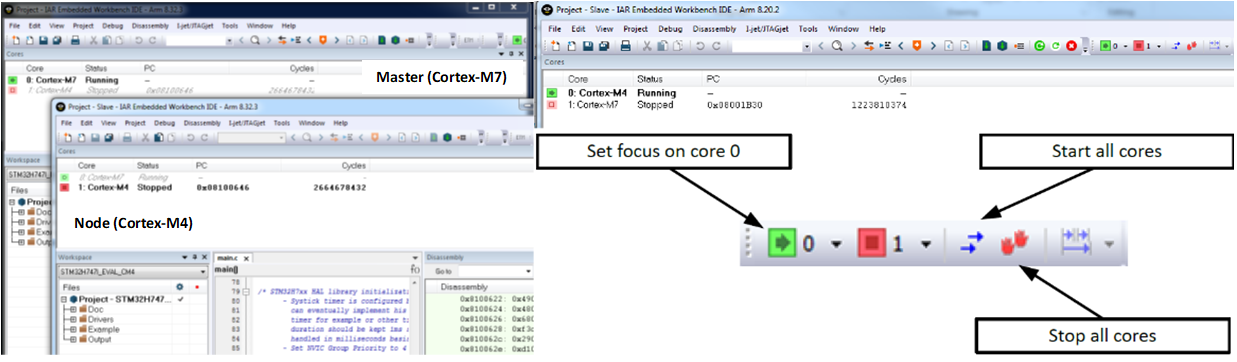 Mastering Multicore Programming & Debugging: Strategies for Performance & Reliability