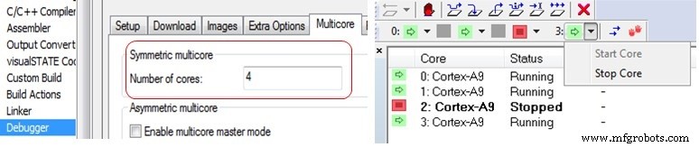 Mastering Multicore Programming & Debugging: Strategies for Performance & Reliability