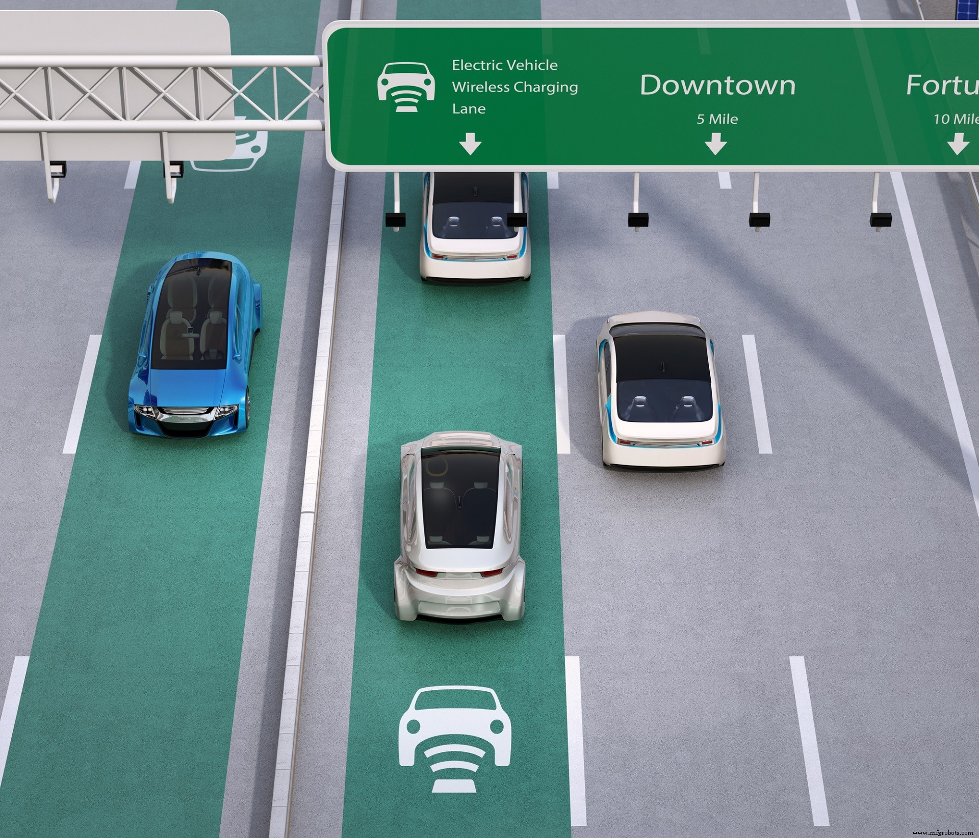 Wireless Power: From Smartphones to EVs – The Road Ahead