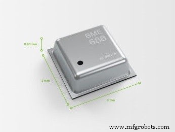 Bosch Sensortec Unveils AI‑Enabled BME688 Air Quality Sensor to Reduce Virus Transmission Risk