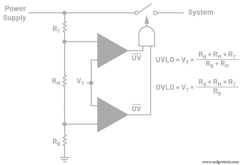 Enhancing Power Reliability: Adding Hysteresis to Undervoltage/Overvoltage Lockout