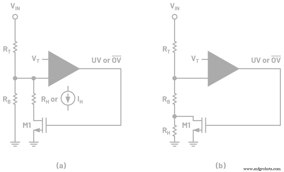 Enhancing Power Reliability: Adding Hysteresis to Undervoltage/Overvoltage Lockout