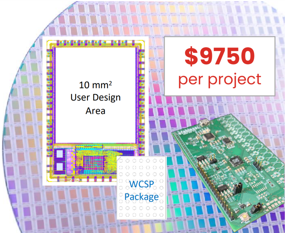 Efabless Launches chipIgnite: Affordable SoC Prototyping at $9,750 with SkyWater’s Open-Source 130 nm CMOS