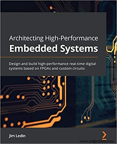 Embedded FPGA Design: A Complete Development Process