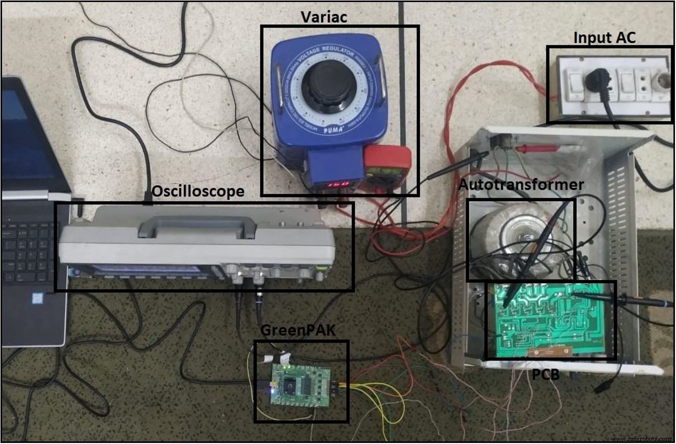 Efficient AVR Development Using Programmable GreenPAK ASICs