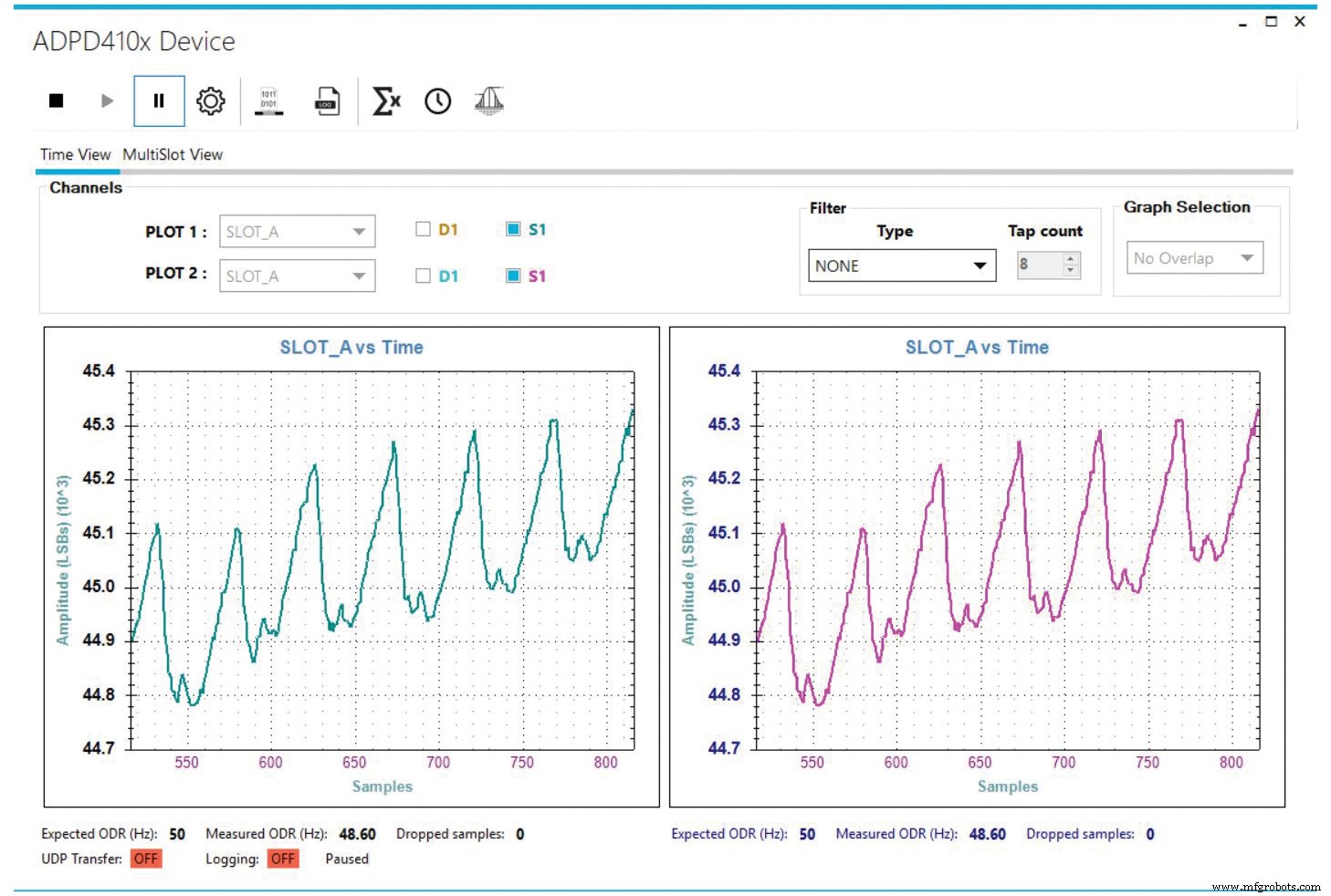 Designing a Superior Pulse Oximeter: Implementation Insights