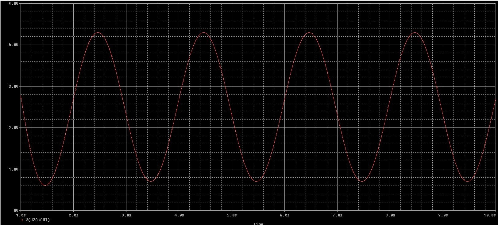 How an AC‑Coupled Transimpedance Amplifier Eliminates Ambient‑Light Noise in Green‑LED Heart‑Rate Sensors