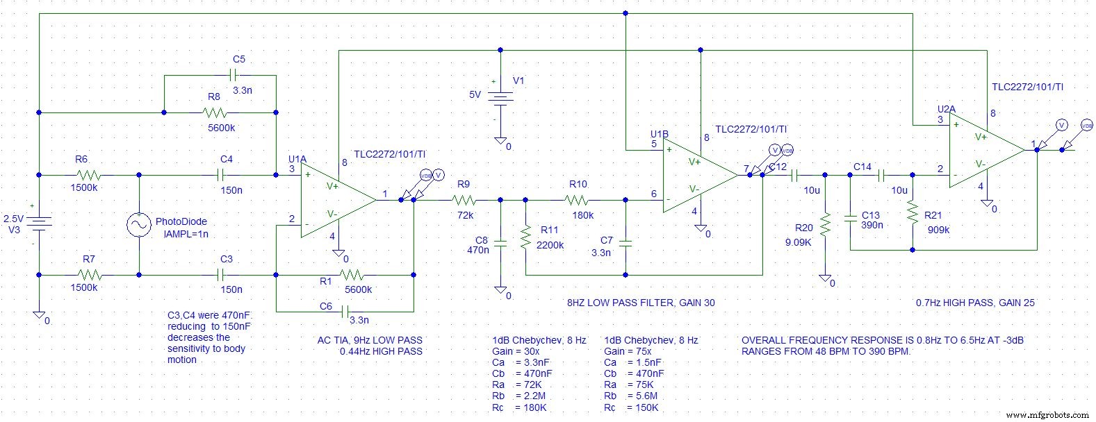 How an AC‑Coupled Transimpedance Amplifier Eliminates Ambient‑Light Noise in Green‑LED Heart‑Rate Sensors
